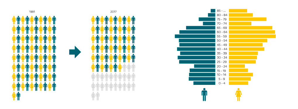 infograafika